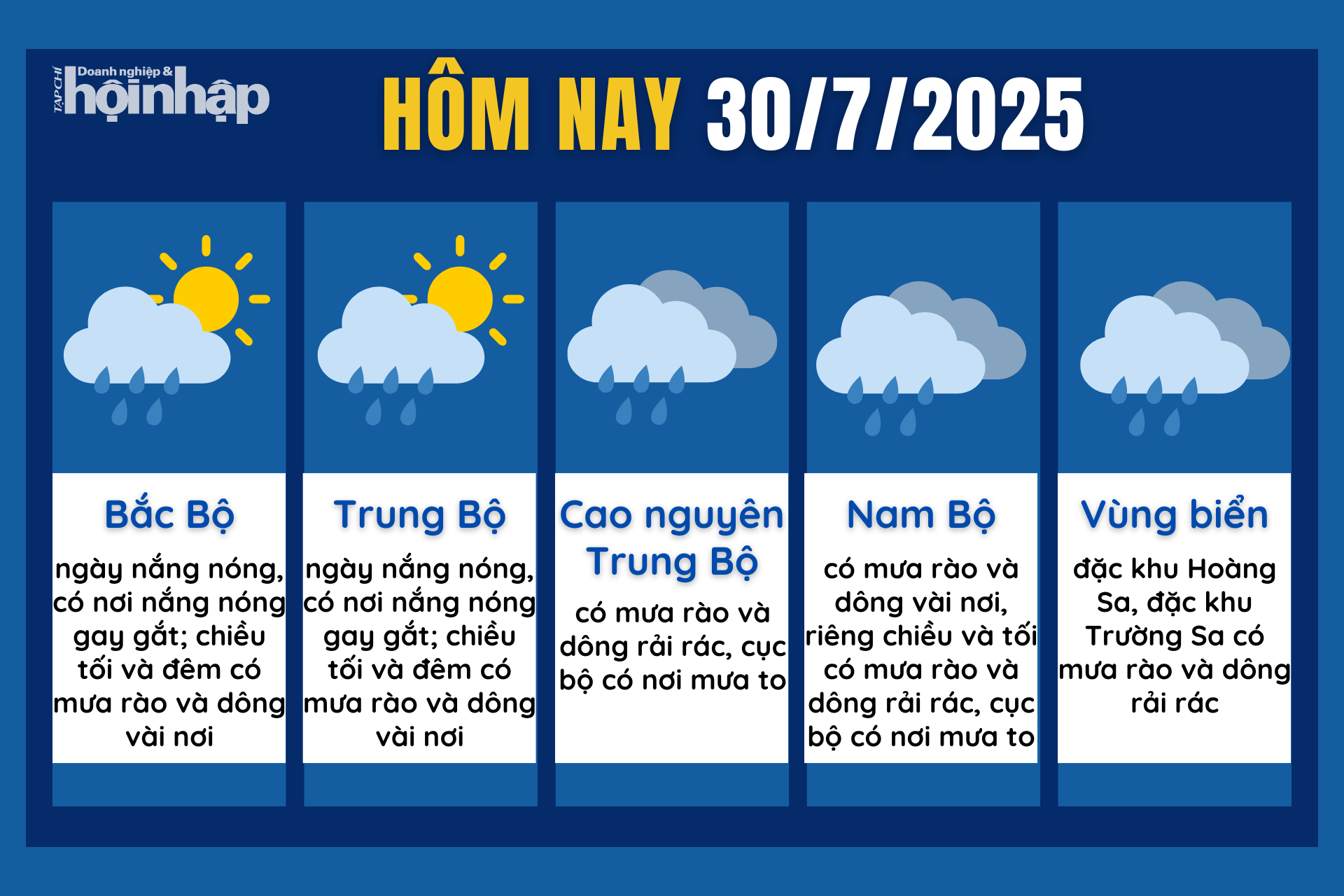 Dự báo thời tiết hôm nay 30/7 các khu vực trên cả nước.