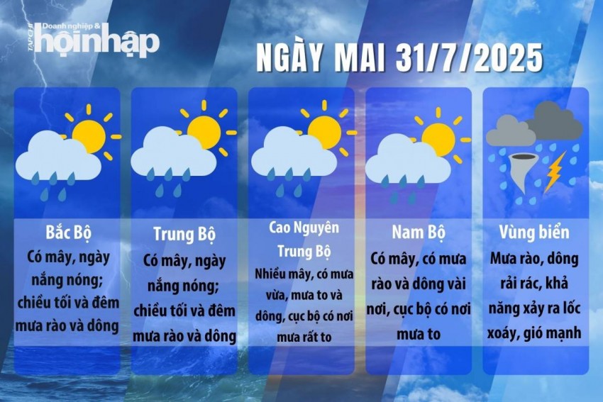 Dự báo thời tiết ngày mai 31/7/2025