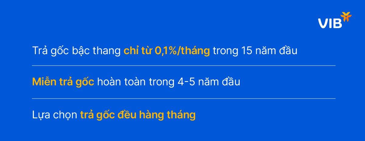 Linh hoạt thiết kế gói vay theo nhu cầu: Vay mua nhà không còn là áp lực