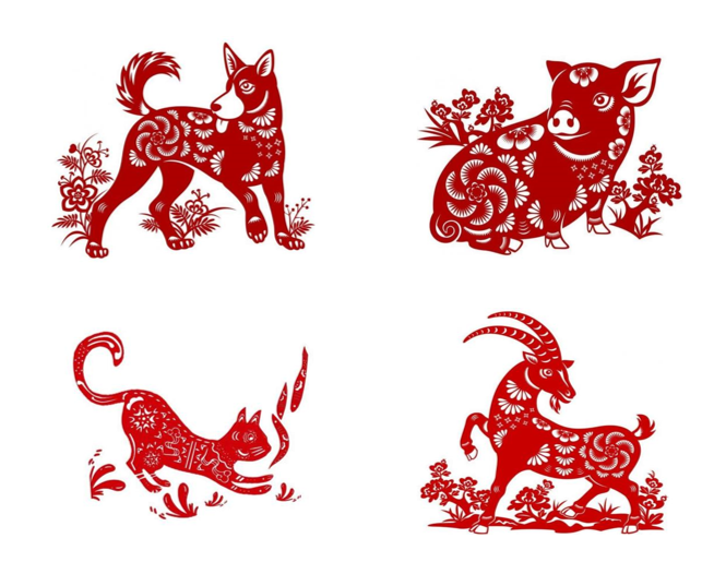 Tử vi - Vận số ngày 02/8/2025: Tuổi Tuất: Được Lục hợp soi chiếu, việc làm ăn buôn bán của bạn được dự báo tiến triển thuận lợi.