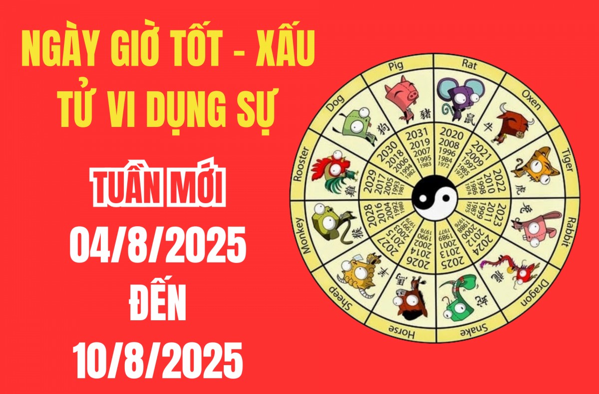 Xem ngày giờ tốt xấu – Tử vi tuần mới từ 28/7 - 03/8/2025: Phân tích chi tiết 9 yếu tố tử vi dụng sự cho khai trương, xuất hành và ký kết hợp đồng