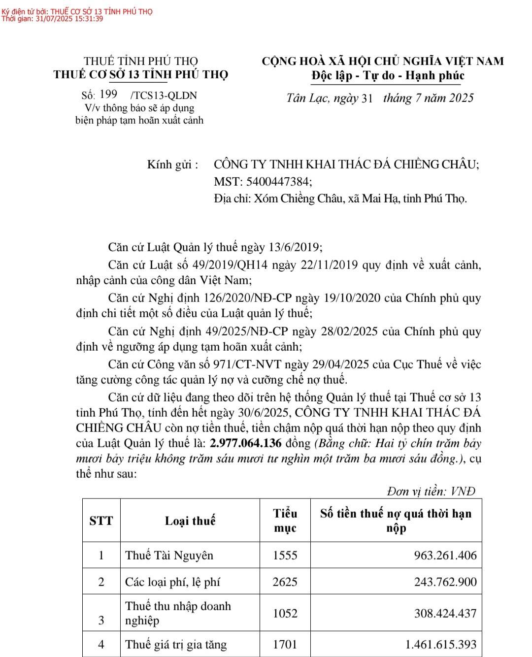 Phú Thọ: Công ty khai thác đá nợ thuế gần 3 tỷ, nguy cơ bị cấm xuất cảnh