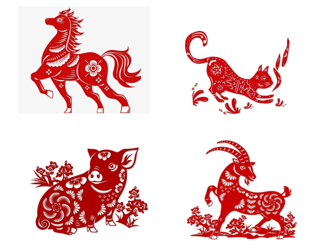 Tử vi - Vận số ngày 6/8/2025: Bí quyết tận dụng để cầu tài, cầu an, chuyển vận hanh thông