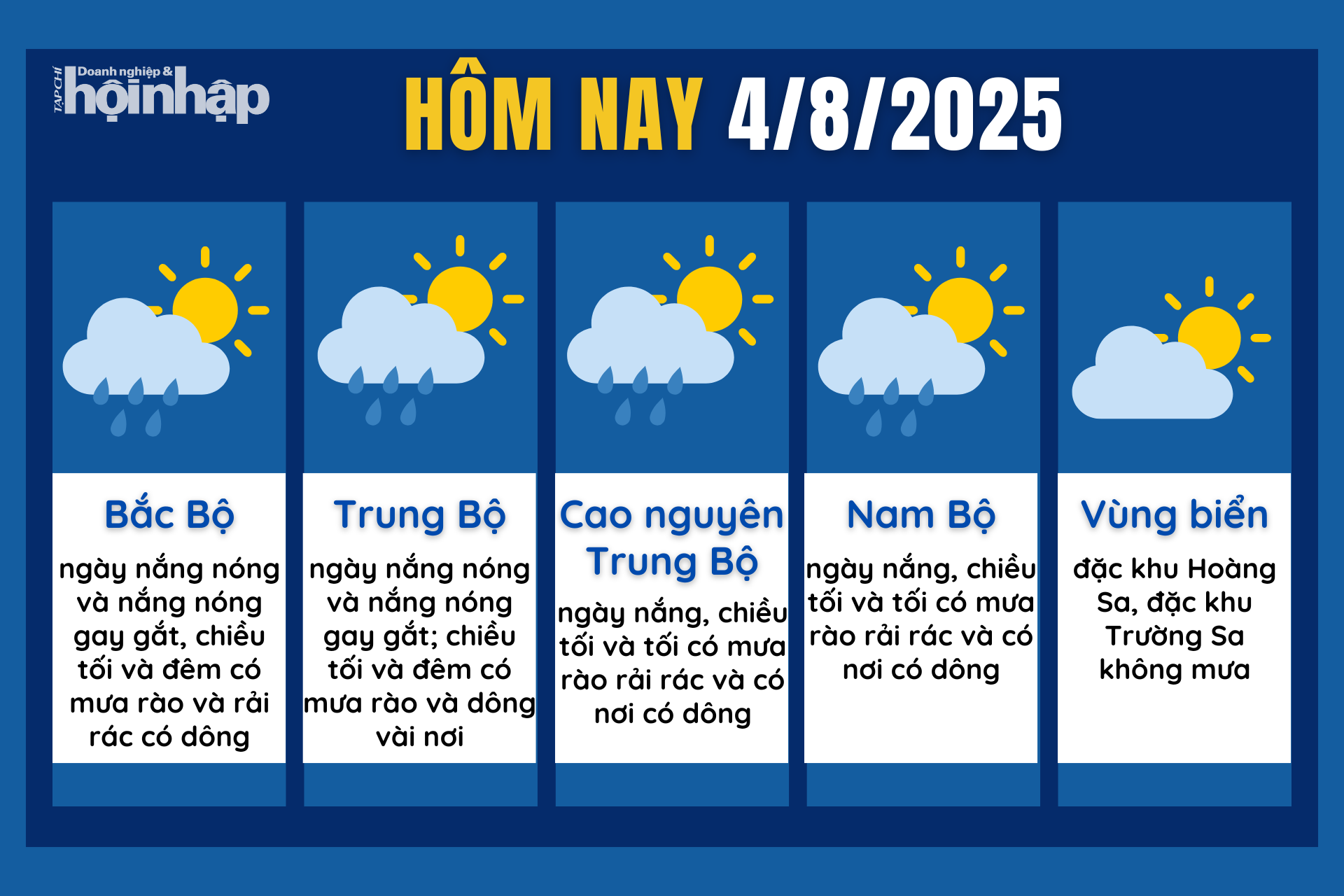 Dự báo thời tiết hôm nay 4/8 các khu vực trên cả nước.