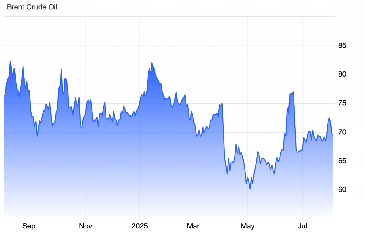 OPEC+ nâng hạn ngạch sản lượng, nguồn cung dầu “sẽ sớm dồi dào”