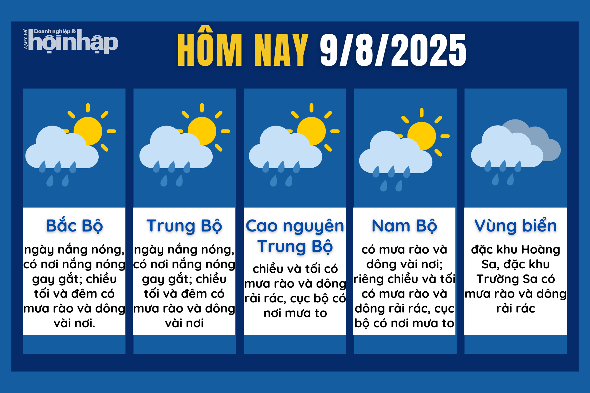 Dự báo thời tiết hôm nay 9/8 các khu vực trên cả nước.