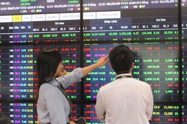 VN-Index vượt ngưỡng 1.600 điểm: Chuyên gia khuyến nghị gì?