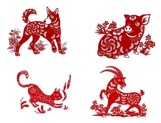 Tử vi - Vận số ngày 14/8/2025: Tuổi Tuất: Được Lục hợp phù trợ, vận may tài lộc sẽ ghé thăm con giáp này.