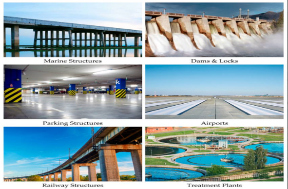 Thực trạng và Giải pháp tiên tiến chống ăn mòn bền vững cho công trình biển Việt Nam