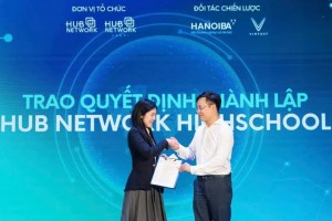 Vai trò của Hà Nội trong thúc đẩy phong trào khởi nghiệp