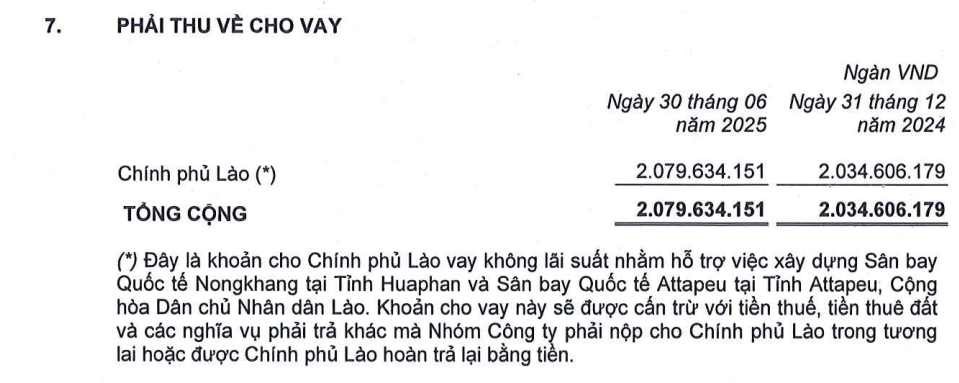 Ví HAGL Agrico như  “cái xác không hồn”, vì sao THACO không buông tay?