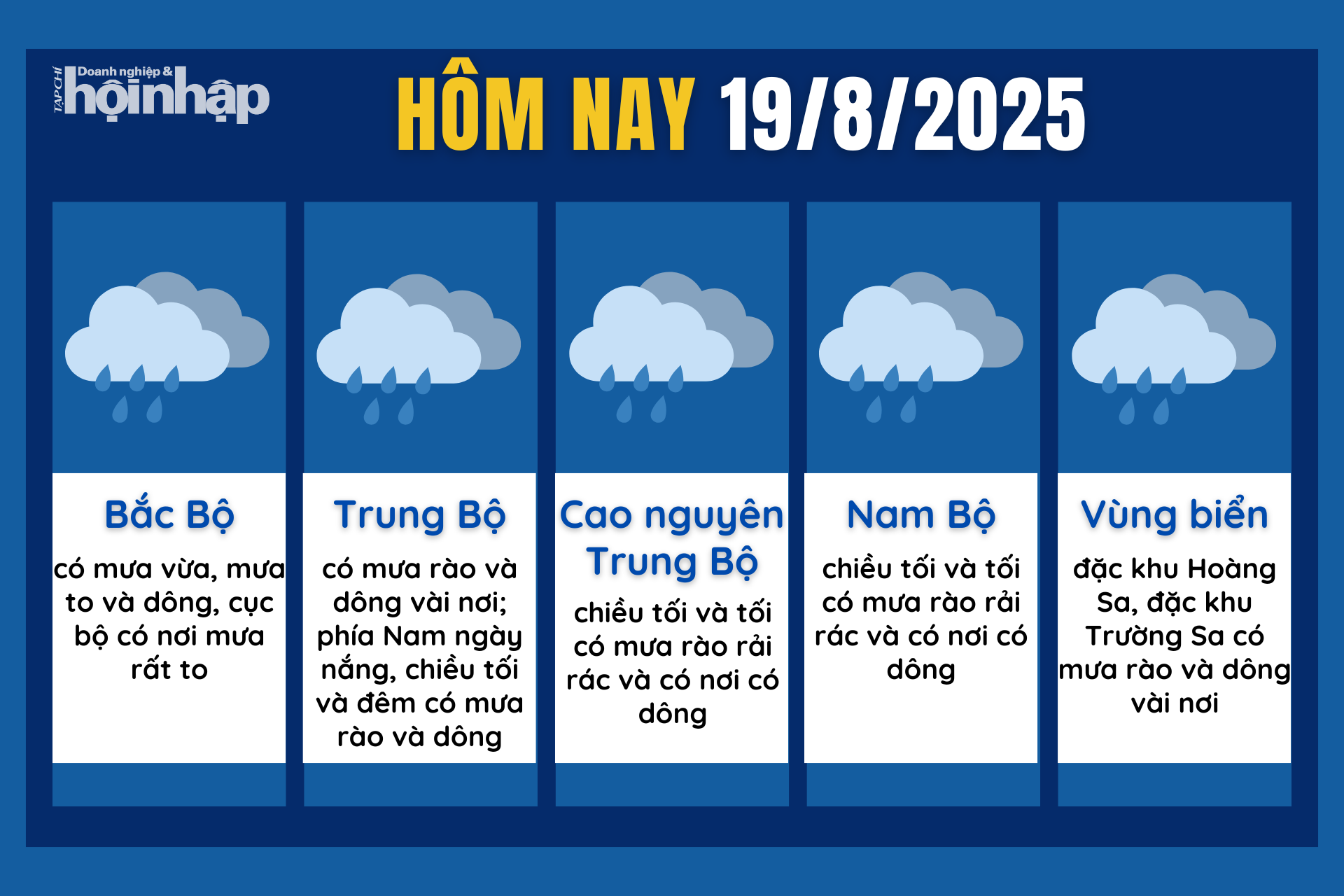 Dự báo thời tiết hôm nay 19/8 các khu vực trên cả nước.