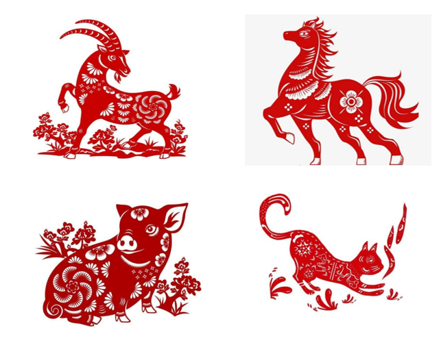 Tử vi - Vận số ngày 24/8/2025:  Tuổi Mùi: Các quyết định vội vàng có thể khiến bạn gặp rắc rối, đặc biệt là trong vấn đề tài chính.