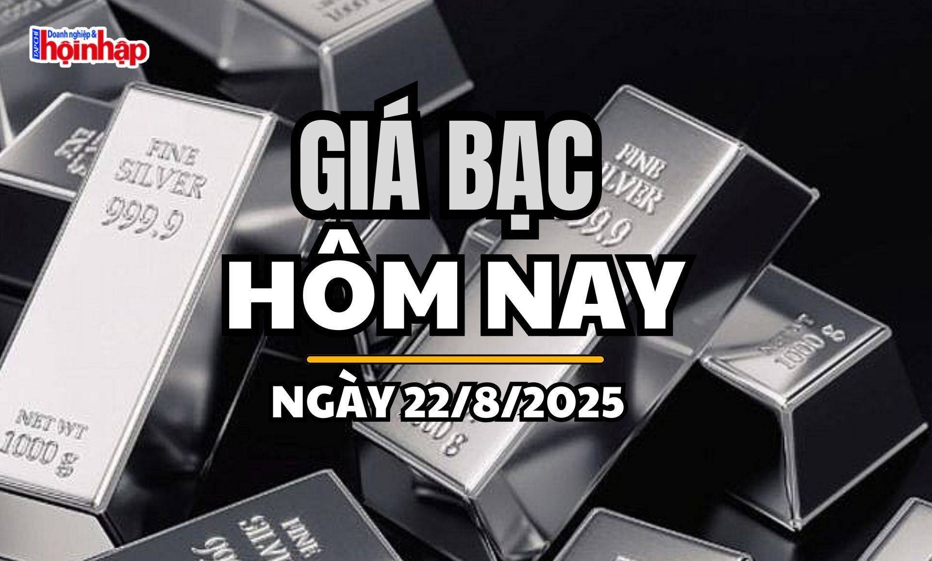 Giá bạc hôm nay 22/8/2025: Giá bạc trong nước và thế giới tiếp đà tăng, nhà đầu tư chờ tín hiệu từ Fed