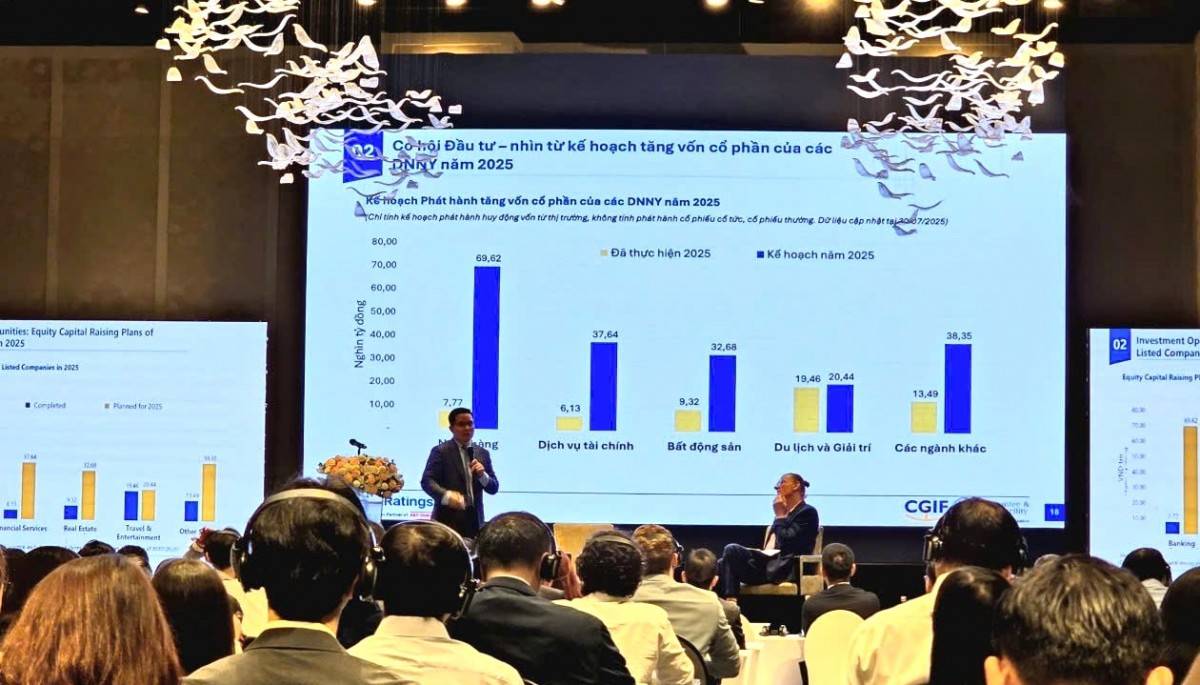 Thay đổi chính sách: Tiền đề phục hồi kênh chào bán trái phiếu?