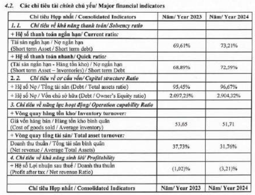 Nước cờ đối nghịch của Vinasun và Mai Linh