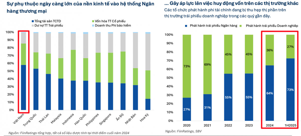 Gỡ vốn cho doanh nghiệp tư nhân để tăng tốc đổi mới máy móc, công nghệ trong kỷ nguyên mới