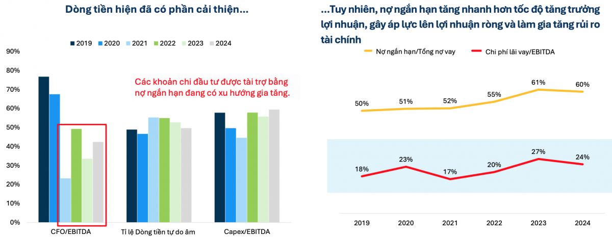 Gỡ vốn cho doanh nghiệp tư nhân để tăng tốc đổi mới máy móc, công nghệ trong kỷ nguyên mới