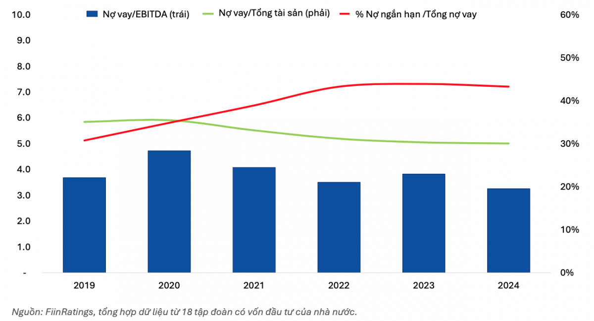 Gỡ vốn cho doanh nghiệp tư nhân để tăng tốc đổi mới máy móc, công nghệ trong kỷ nguyên mới