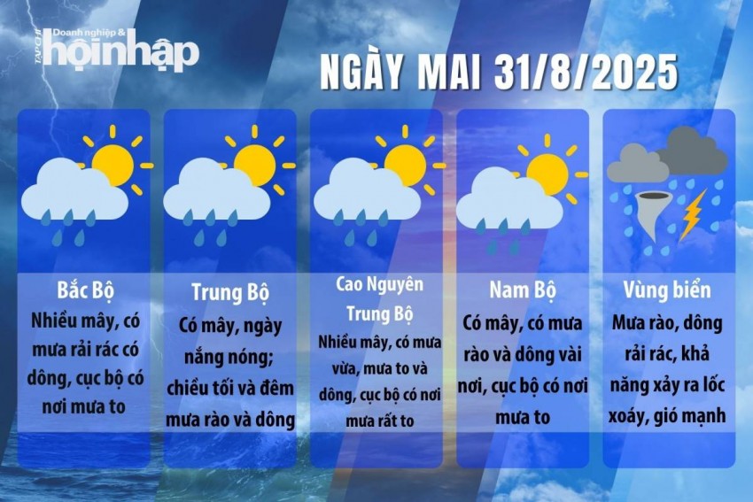 Dự báo thời tiết ngày mai 31/8/2025 Dự báo thời tiết ngày mai 31/8/2025