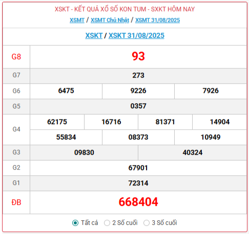 Tiêu đề: TRỰC TIẾP: Xổ số Kon Tum hôm nay ngày 31/8/2025 - XSKT 31/8 - Kết quả xổ số Kon Tum hôm nay Tiêu đề: TRỰC TIẾP: Xổ số Kon Tum hôm nay ngày 31/8/2025 - XSKT 31/8 - Kết quả xổ số Kon Tum hôm nay