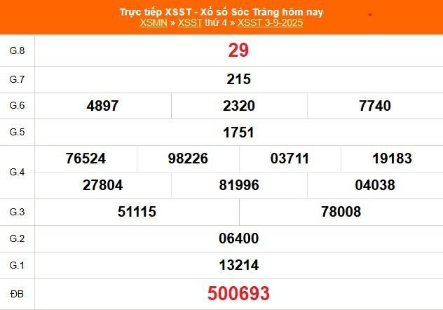 TRỰC TIẾP: Xổ số Sóc Trăng hôm nay ngày 3/9/2025 - XSST 3/9 - Kết quả xổ số Sóc Trăng hôm nay TRỰC TIẾP: Xổ số Sóc Trăng hôm nay ngày 3/9/2025 - XSST 3/9 - Kết quả xổ số Sóc Trăng hôm nay