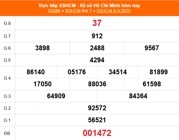 TRỰC TIẾP: Xổ số Hồ Chí Minh hôm nay ngày 6/9/2025 - XSHCM 6/9 - Kết quả xổ số Hồ Chí Minh hôm nay TRỰC TIẾP: Xổ số Hồ Chí Minh hôm nay ngày 6/9/2025 - XSHCM 6/9 - Kết quả xổ số Hồ Chí Minh hôm nay