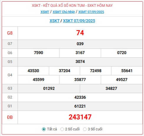 Tiêu đề: TRỰC TIẾP: Xổ số Kon Tum hôm nay ngày 7/9/2025 - XSKT 7/9 - Kết quả xổ số Kon Tum hôm nay Tiêu đề: TRỰC TIẾP: Xổ số Kon Tum hôm nay ngày 7/9/2025 - XSKT 7/9 - Kết quả xổ số Kon Tum hôm nay