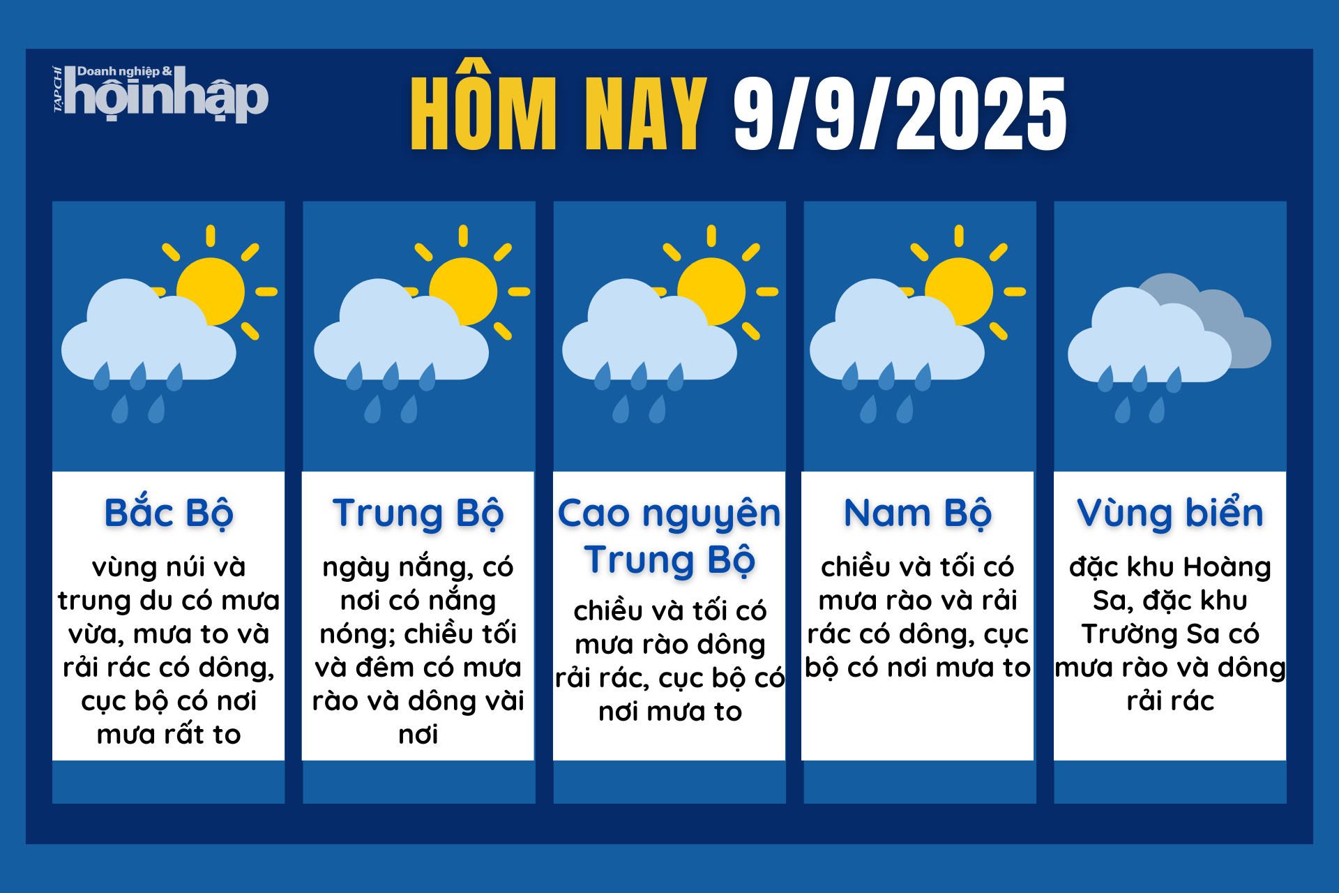 Dự báo thời tiết hôm nay 9/9 các khu vực trên cả nước.