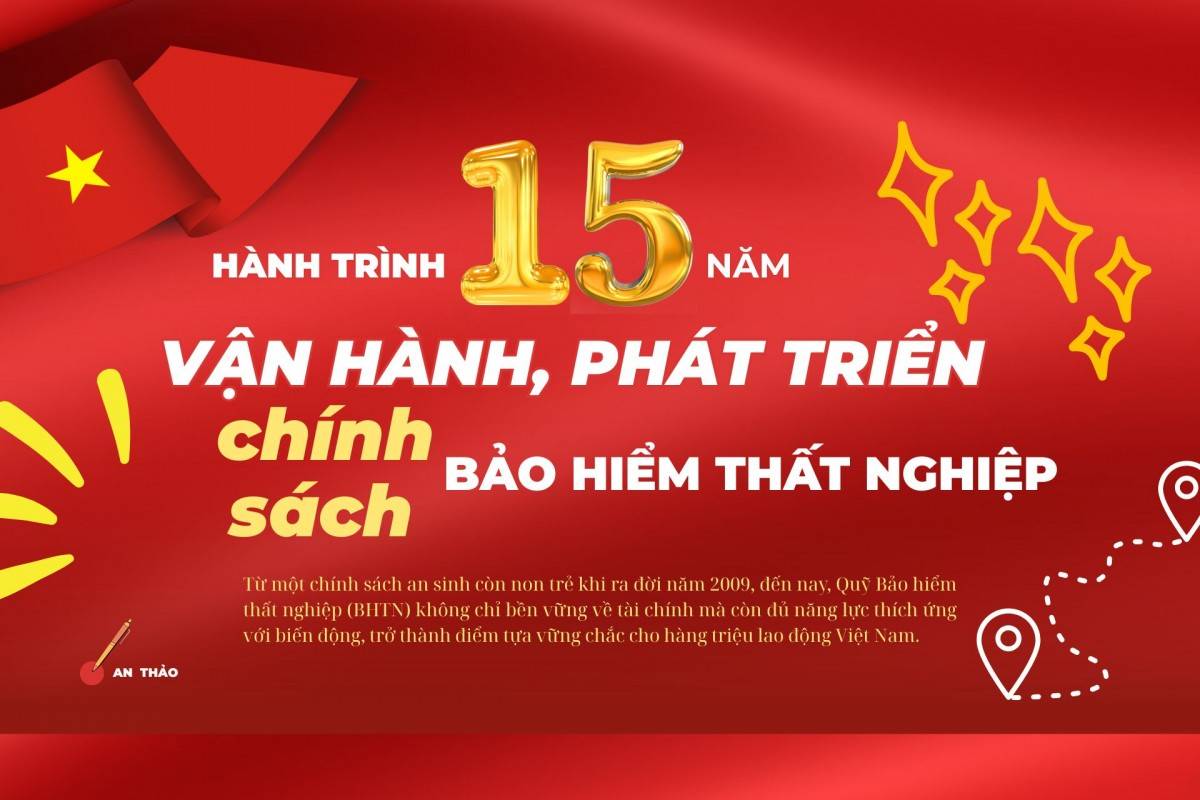 Hành trình 15 năm vận hành, phát triển chính sách Bảo hiểm thất nghiệp Hành trình 15 năm vận hành, phát triển chính sách Bảo hiểm thất nghiệp
