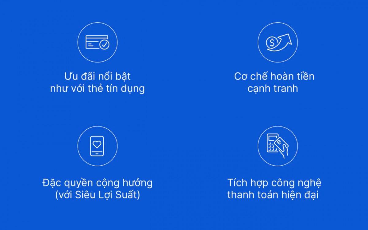 VIB ra mắt bộ thẻ thanh toán quốc tế hoàn tiền cao top đầu thị trường VIB ra mắt bộ thẻ thanh toán quốc tế hoàn tiền cao top đầu thị trường