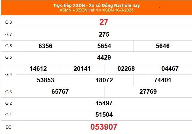 TRỰC TIẾP: Xổ số Đồng Nai hôm nay ngày 10/9/2025 - XSDN 10/9 - Kết quả xổ số Đồng Nai hôm nay TRỰC TIẾP: Xổ số Đồng Nai hôm nay ngày 10/9/2025 - XSDN 10/9 - Kết quả xổ số Đồng Nai hôm nay