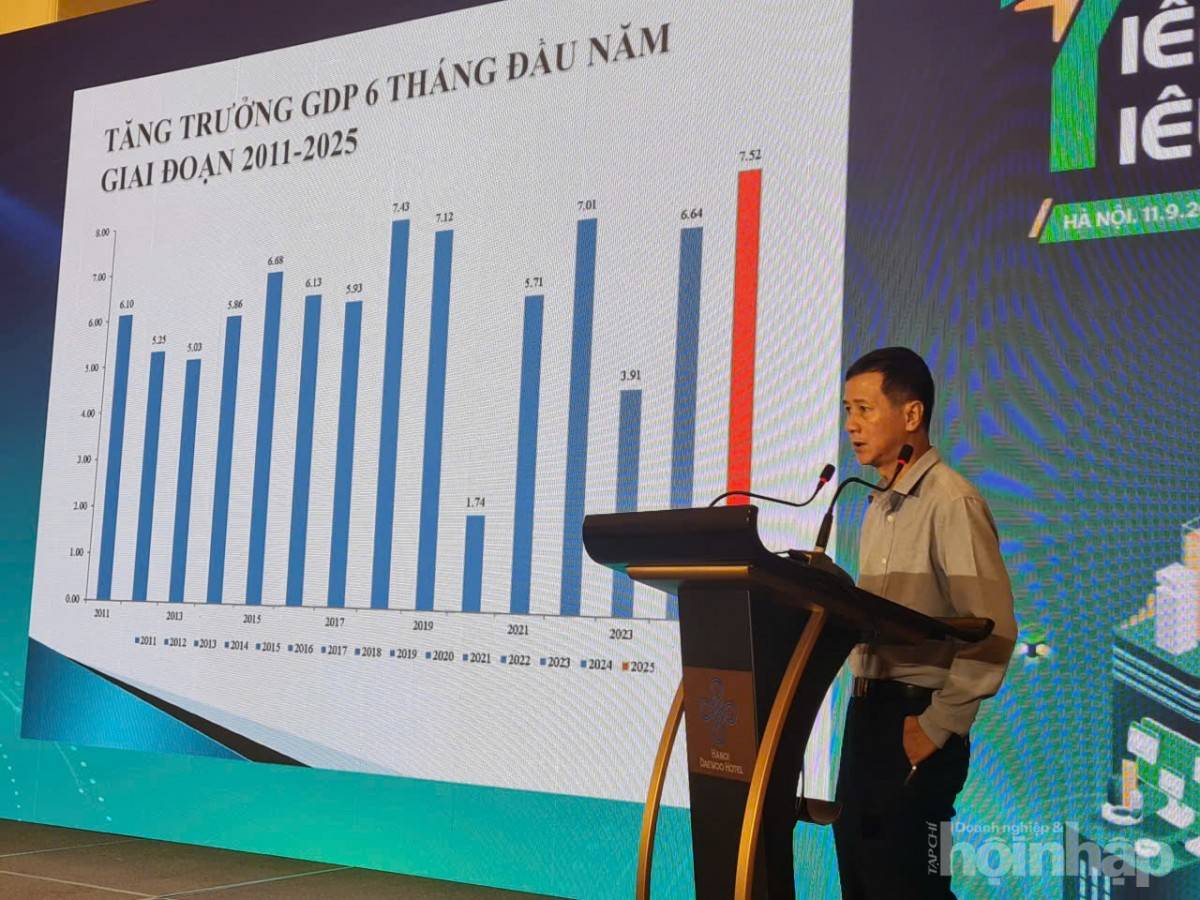 TS. Nguyễn Đức Độ: Tiêu dùng và đầu tư – Động lực phục hồi kinh tế TS. Nguyễn Đức Độ: Tiêu dùng và đầu tư – Động lực phục hồi kinh tế