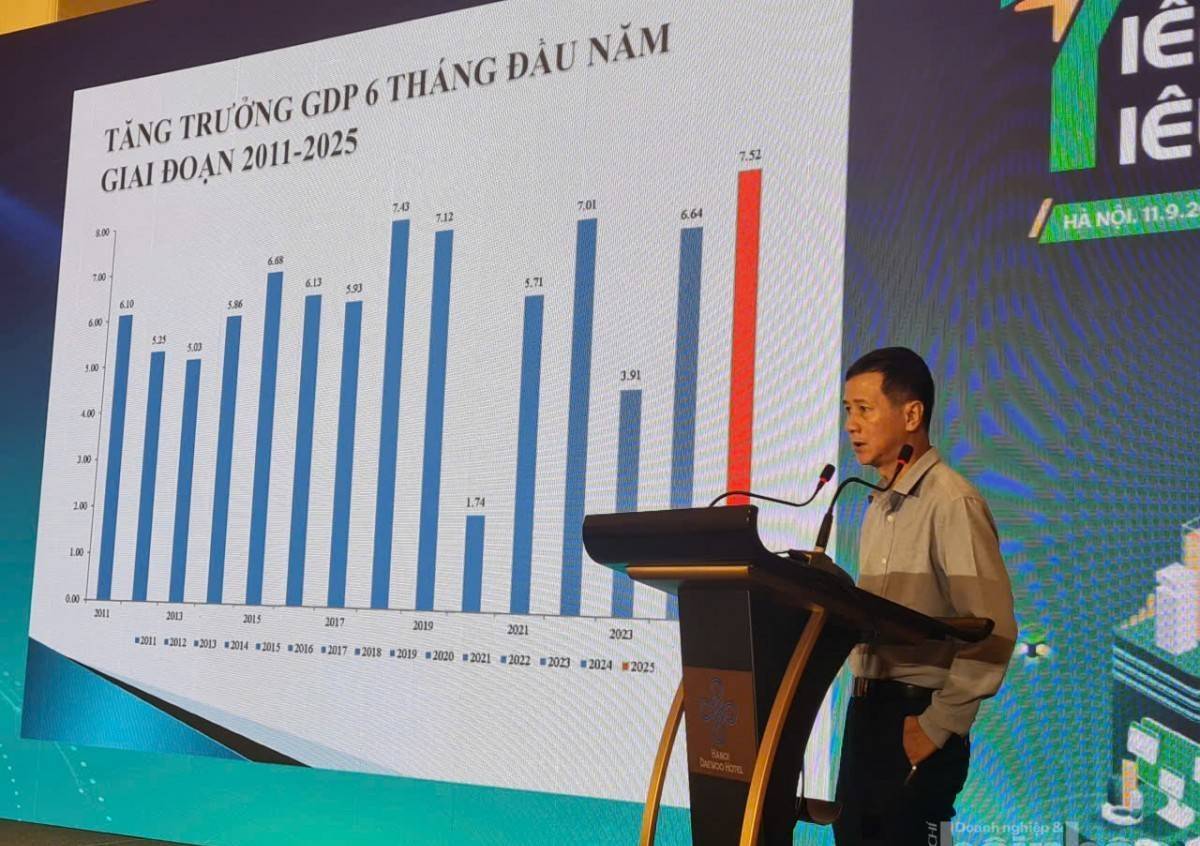 TS. Nguyễn Đức Độ: Tiêu dùng và đầu tư – Động lực phục hồi kinh tế