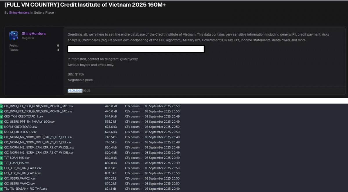 Tin tặc quốc tế được nghi là rao bán dữ liệu trên diễn đàn với giá 175.000 USD (Ảnh: darknetsearch.com)