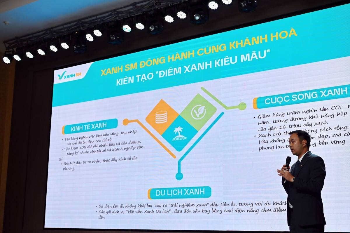 Khánh Hòa điểm đến Xanh toàn diện của thế giới  Nâng cao vị thế của Khánh Hòa trên bản đồ xanh mang tầm quốc tế.