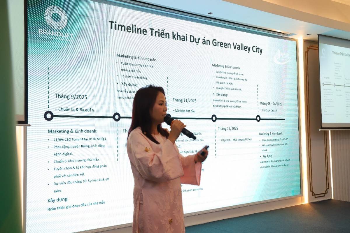 Ceo Summit 2025: Quy tụ hơn 50 lãnh đạo doanh nghiệp bất động sản