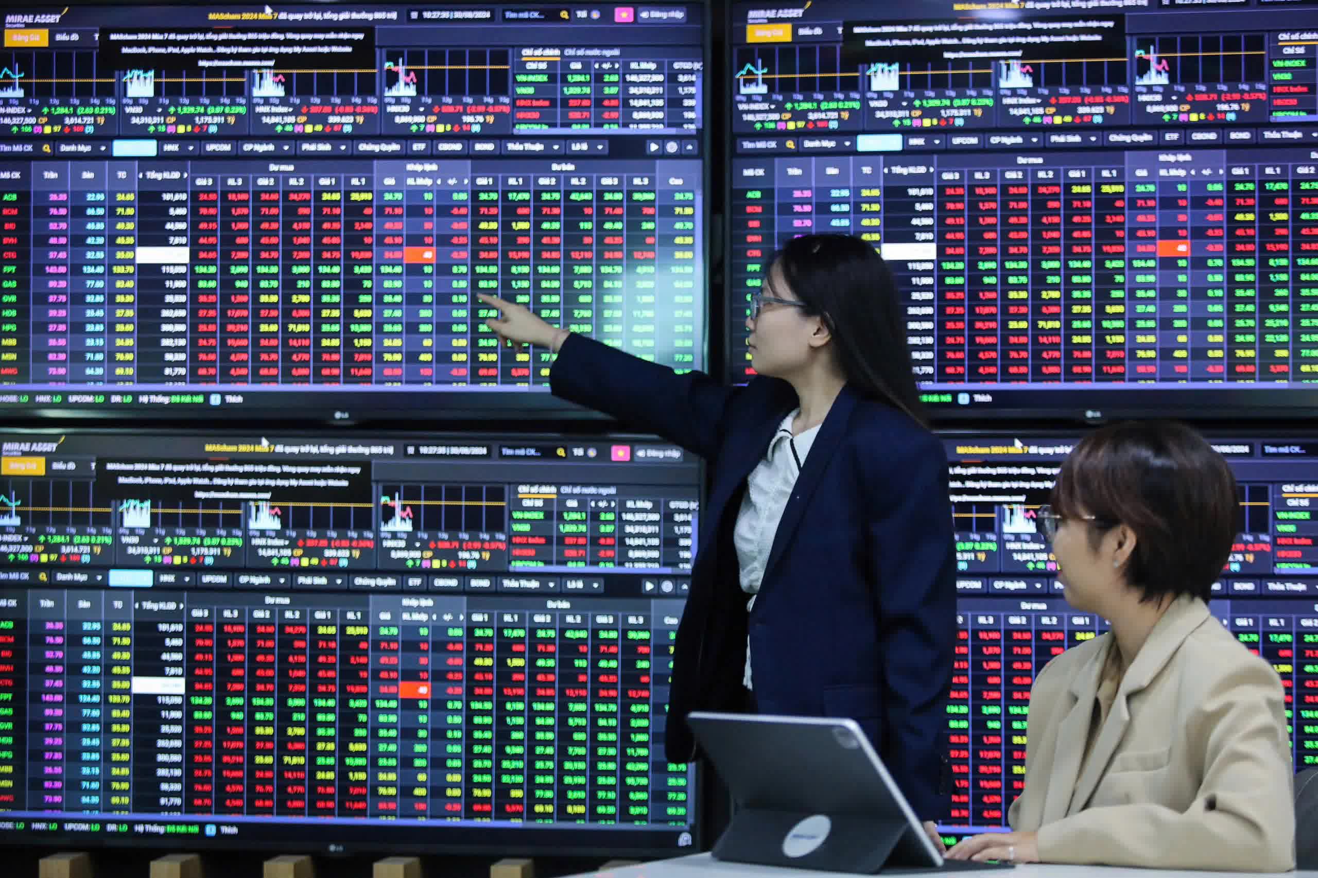 Duyệt Đề án nâng hạng thị trường chứng khoán Việt Nam