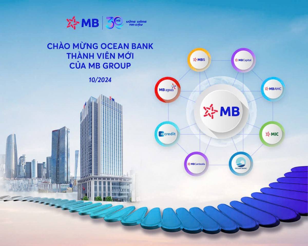 MB chơi lớn: Mở rộng hệ sinh thái và bước đi tất yếu trong cuộc chơi tài sản số tỷ đô MB chơi lớn: Mở rộng hệ sinh thái và bước đi tất yếu trong cuộc chơi tài sản số tỷ đô