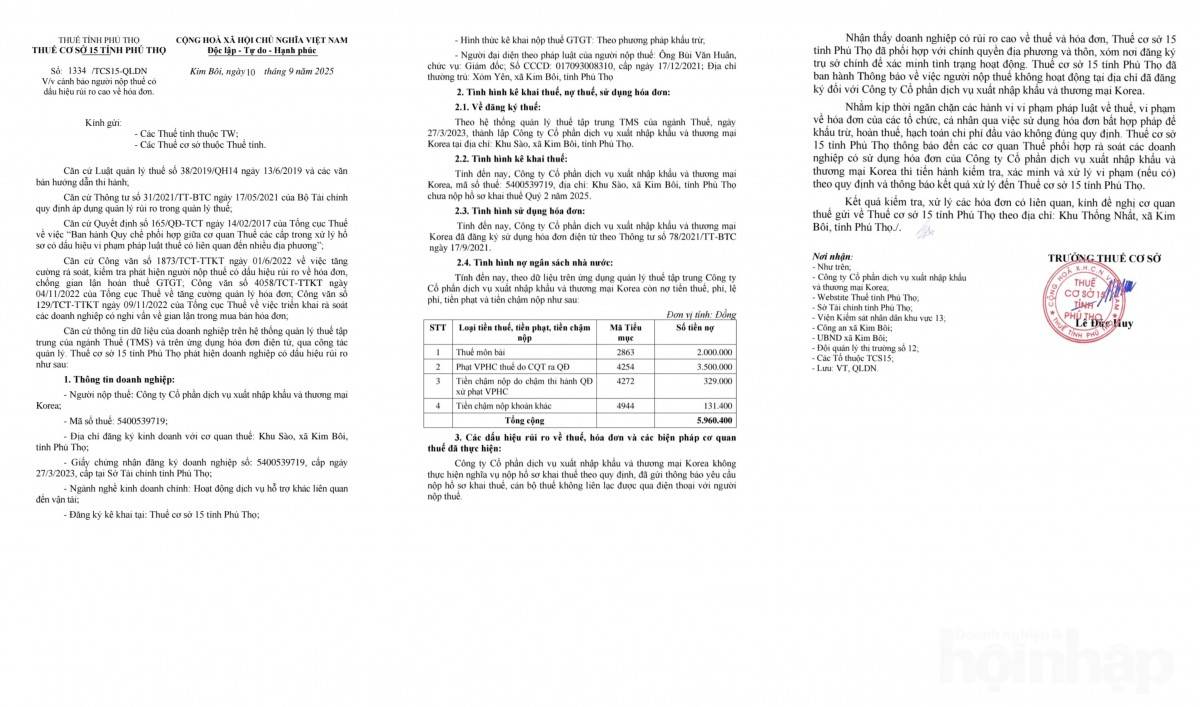 Phú Thọ cảnh báo rủi ro thuế và hóa đơn tại Công ty Korea