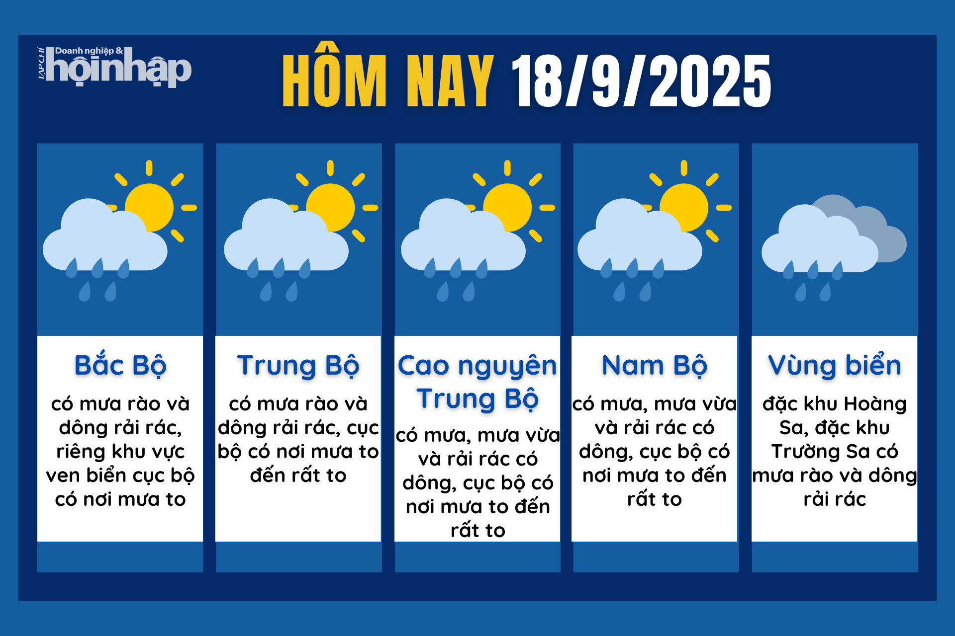 Dự báo thời tiết hôm nay 18/9 các khu vực trên cả nước.