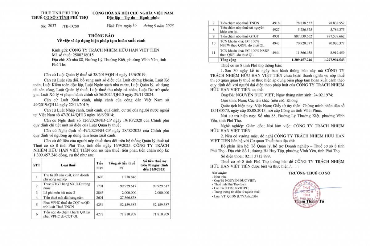 Ba doanh nghiệp Phú Thọ có nguy cơ bị tạm hoãn xuất cảnh do nợ thuế