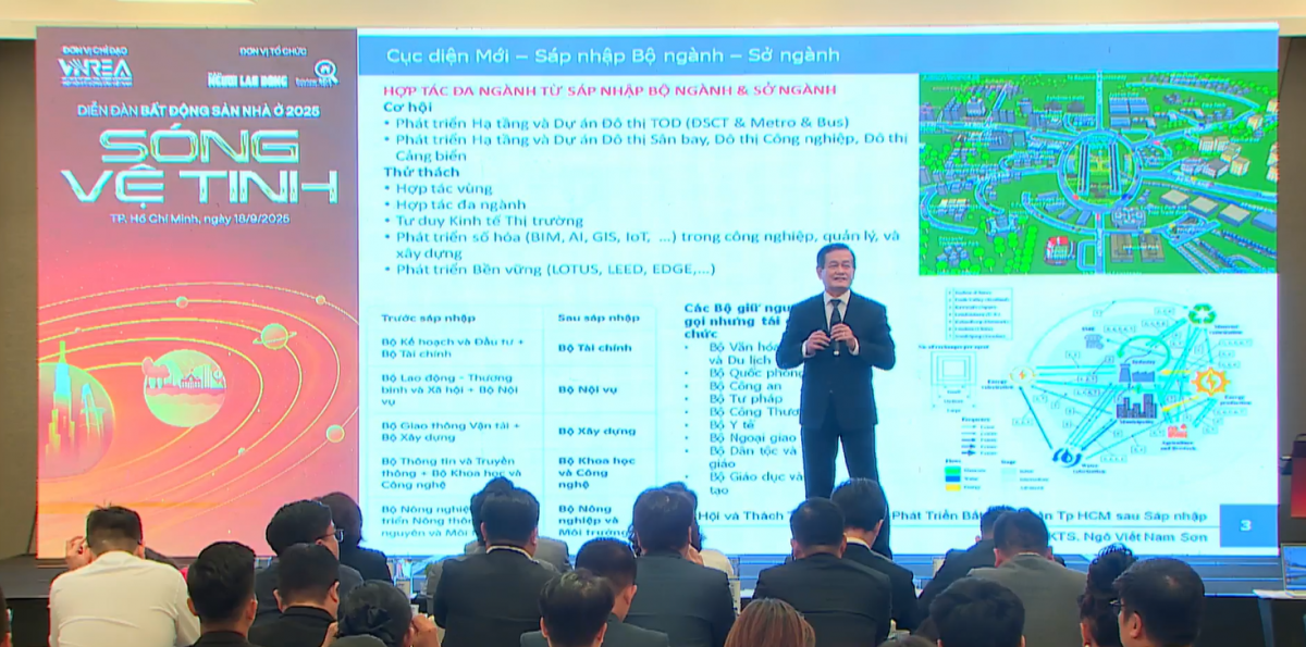 Bất Động Sản vùng ven siêu đô thị TP. Hồ Chí Minh: Cơ hội vàng từ tầm nhìn "bán cuộc sống"