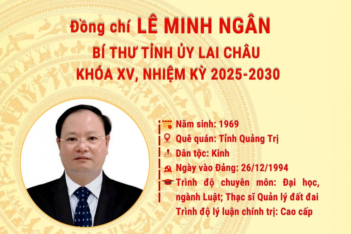Ông Lê Minh Ngân giữ chức Bí thư Tỉnh ủy Lai Châu khóa XV