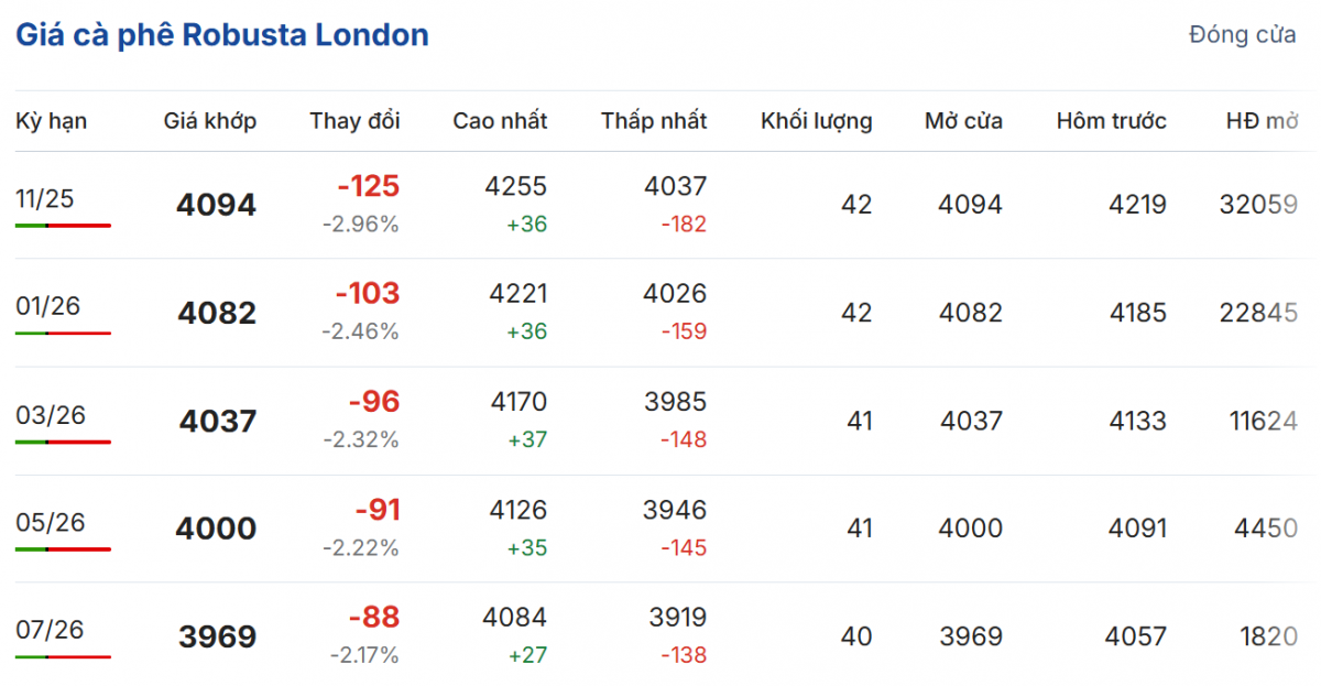 Cập nhật: 26/09/2025 lúc 06:47:22