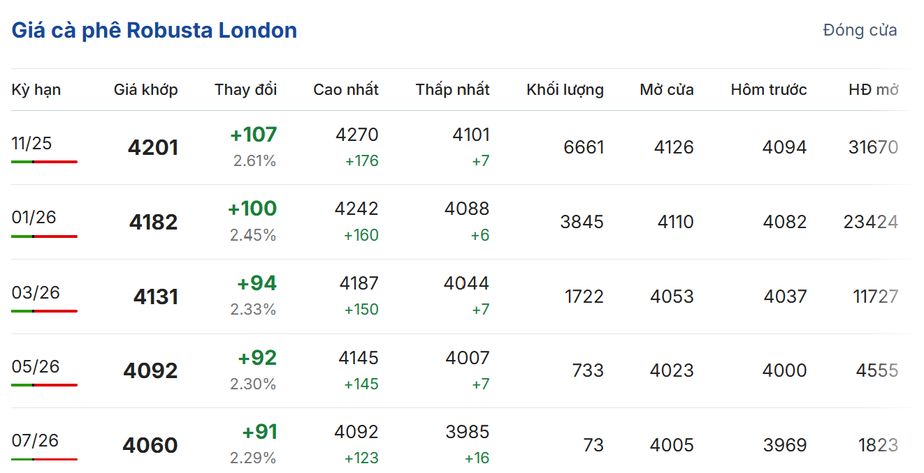 Cập nhật: 28/09/2025 lúc 06:15:01