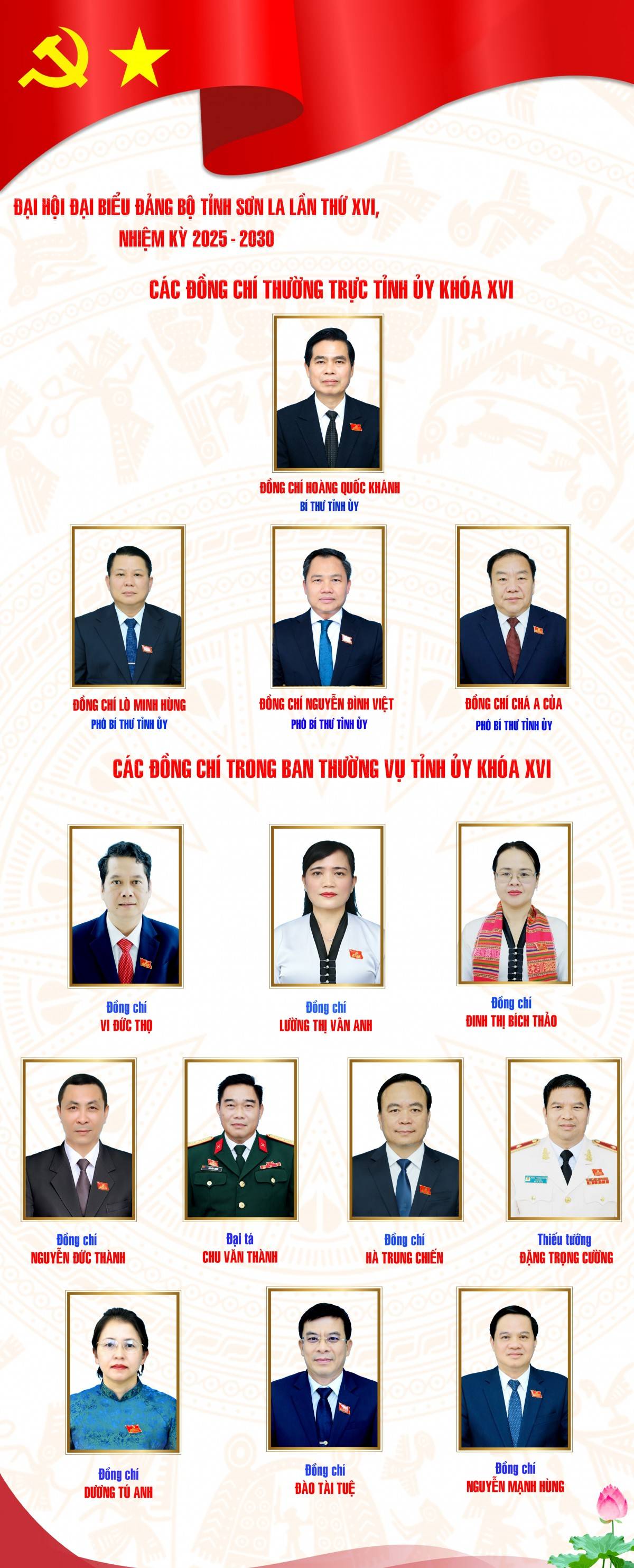 Sơn La bầu 14 Ủy viên Ban Thường vụ, 13 Ủy viên UBKT Tỉnh ủy khóa XVI