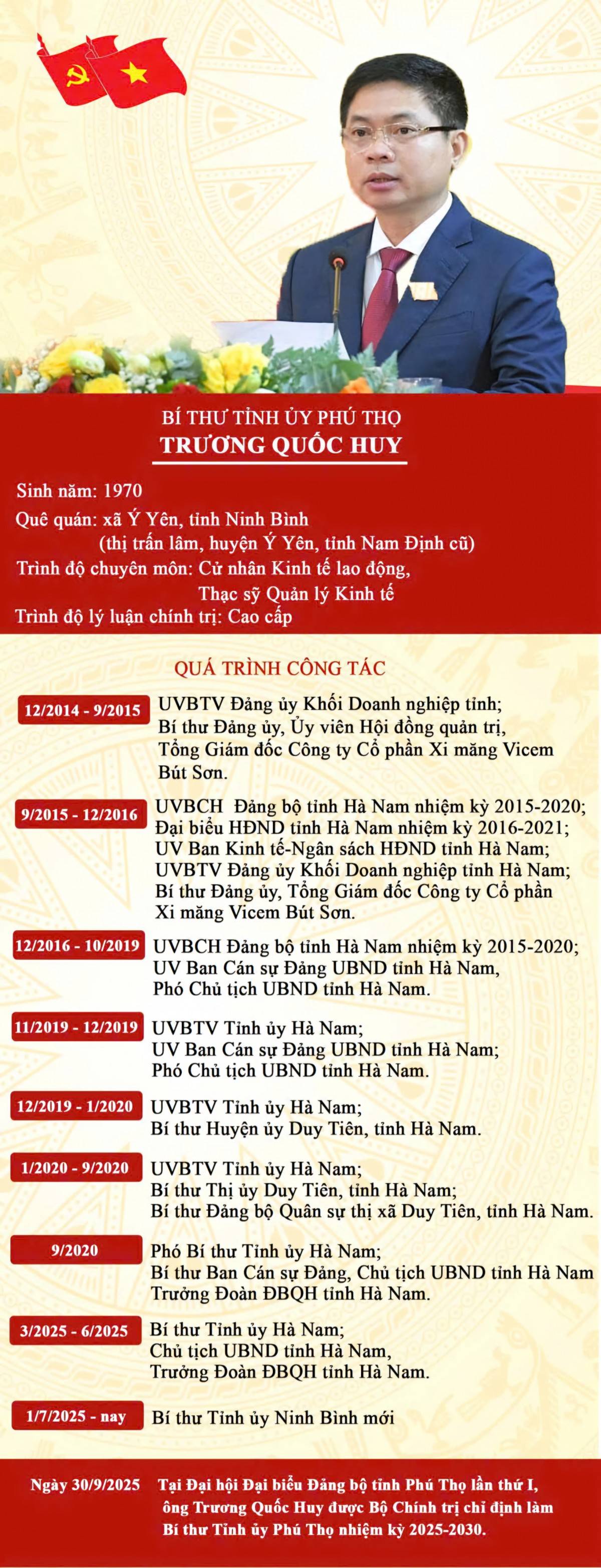 Phú Thọ có tân Bí thư Tỉnh ủy: Ông Trương Quốc Huy