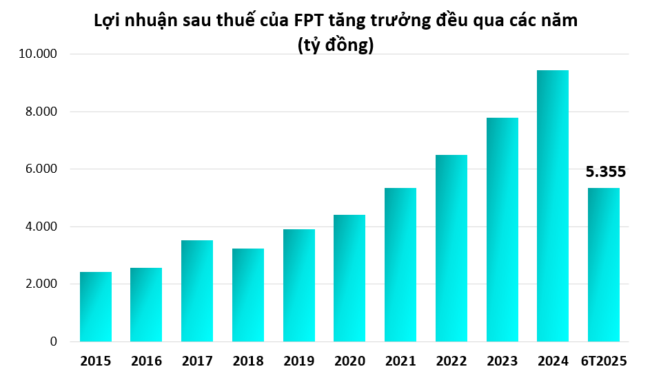 Bị khối ngoại 