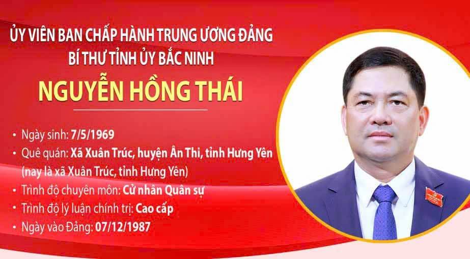 Ông Nguyễn Hồng Thái giữ chức Bí thư Tỉnh ủy Bắc Ninh, nhiệm kỳ 2025 – 2030